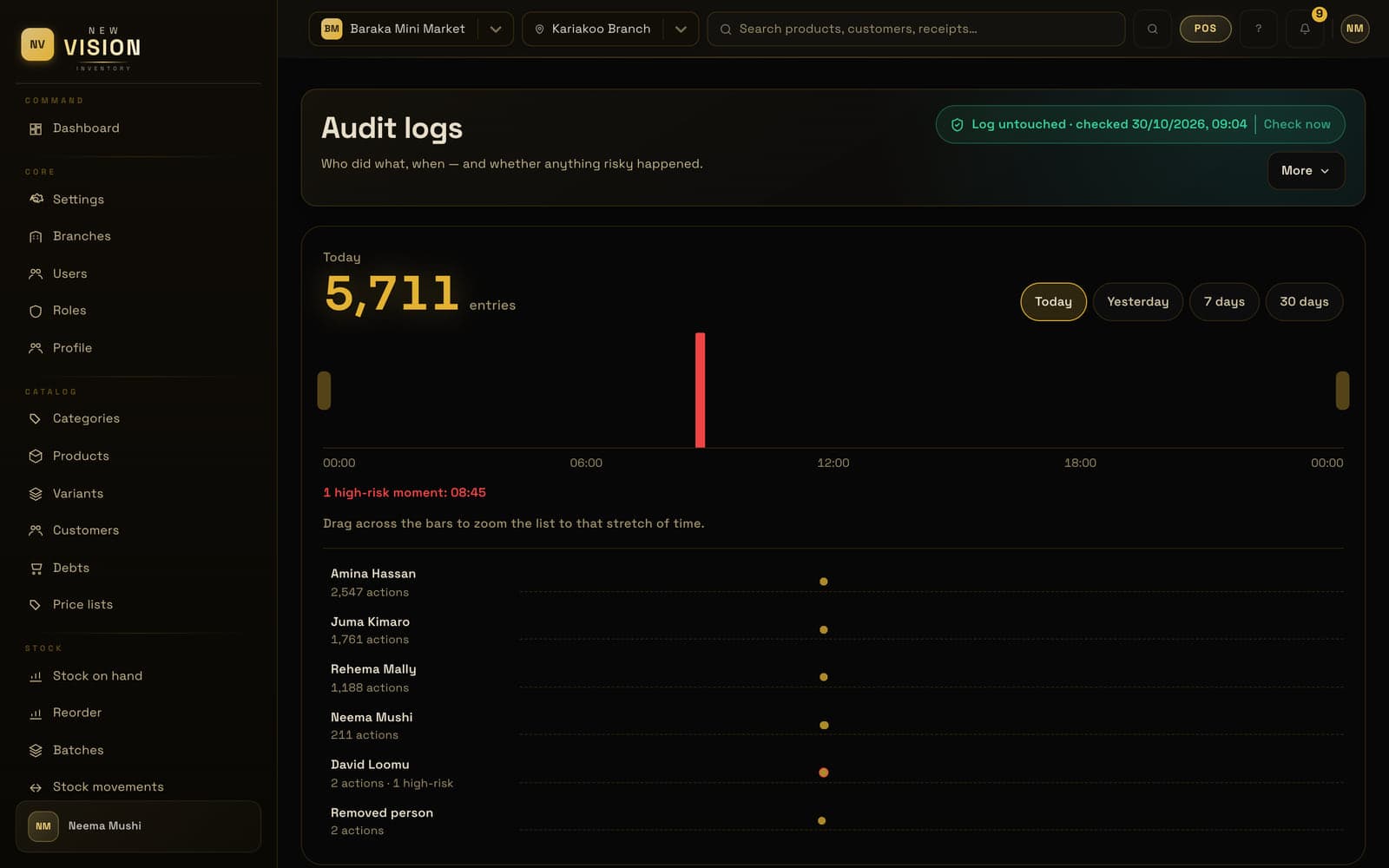 The audit log: every action of the day, risky moments in red and the seal saying the log is untouched